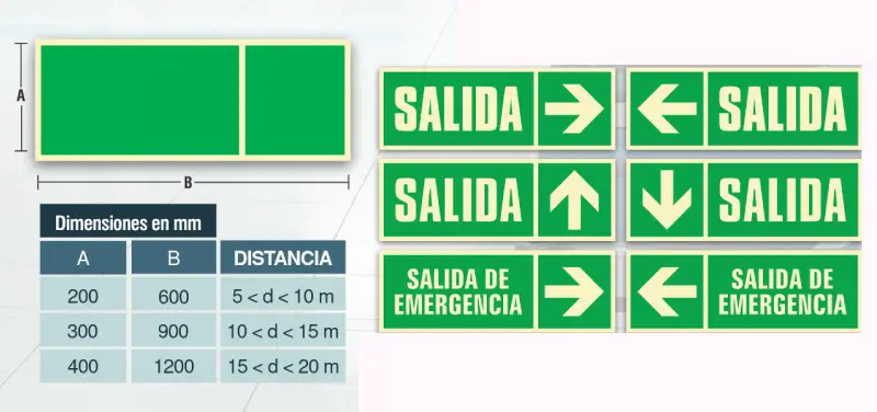 Fotoluminiscentes dimensiones segun distancia de visión