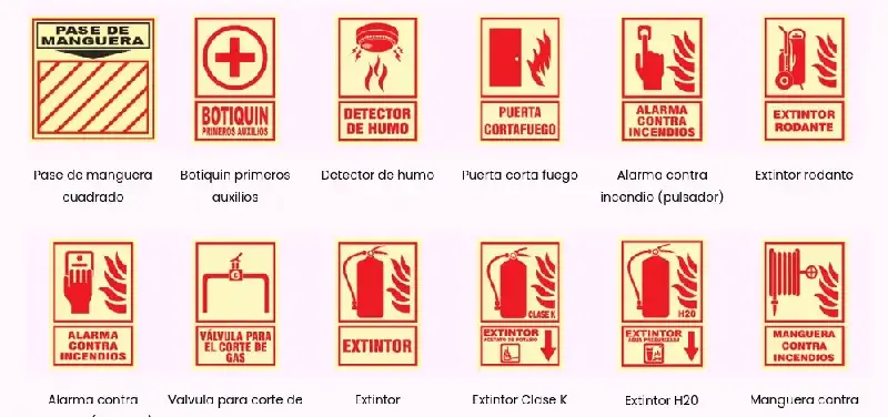 Señales Fotoluminiscentes de protección contra incendios
