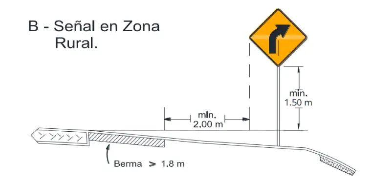 Instalación Señál Vial Zona rural
