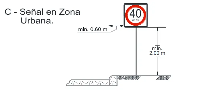 Instalación Señál Vial Zona Urbana