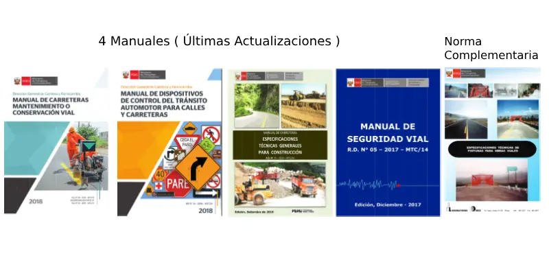 Normativas para señales viales del Ministerio de Transporte y Comunicaciones
