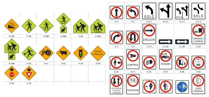 Manual Dispositivos de control de Tránsito en Perú