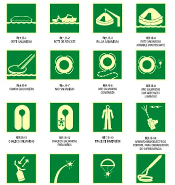Señáles marítimas Omni fotoluminiscentes o convencionales